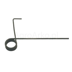 Palec zagarniający przedni, Amazone